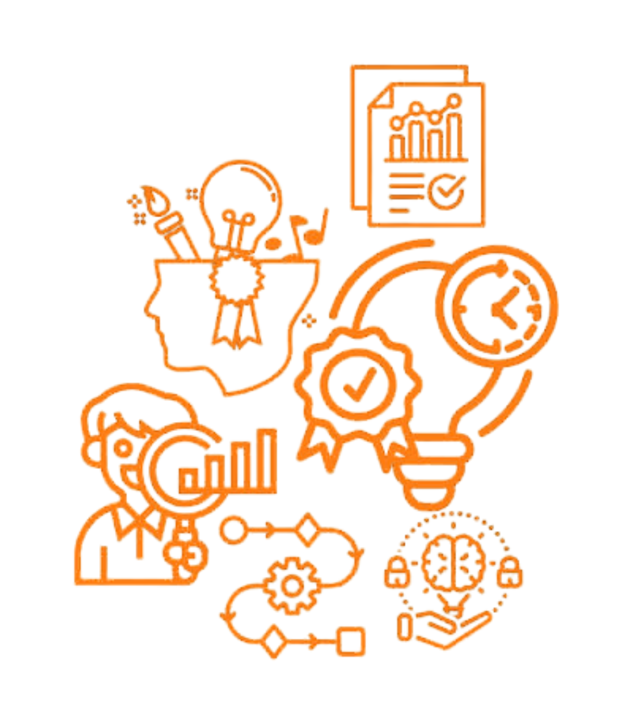 Patent Assessment